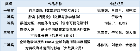 a305ead3bf804b85b051383a5a2e44f8.png